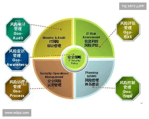 围绕2串1玩法深度解析,探讨如何提高投注技巧与风险控制策略 围绕2串1玩法深度解析,探讨如何提高投注技巧与风险控制策略