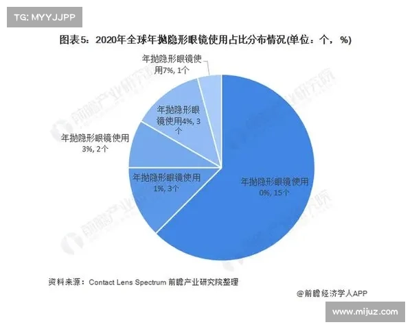 华人彩票行业的崛起与发展趋势分析及其对全球市场的影响 华人彩票行业的崛起与发展趋势分析及其对全球市场的影响