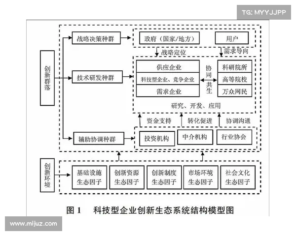 莱亚尔与科技创新的深度融合探析及其对未来社会发展的影响 莱亚尔与科技创新的深度融合探析及其对未来社会发展的影响