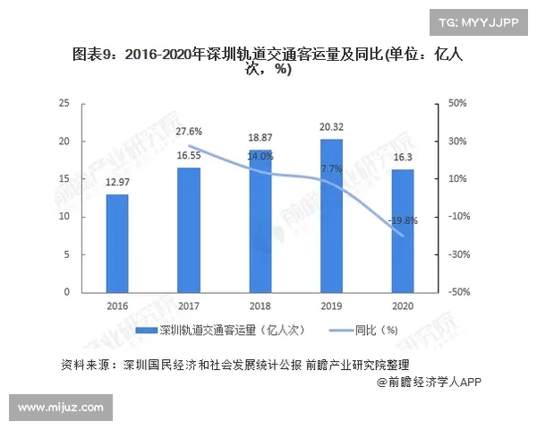 加拿大PC28预测结果走势分析与策略研究趋势解读 加拿大PC28预测结果走势分析与策略研究趋势解读